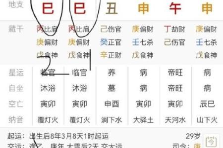八字实战