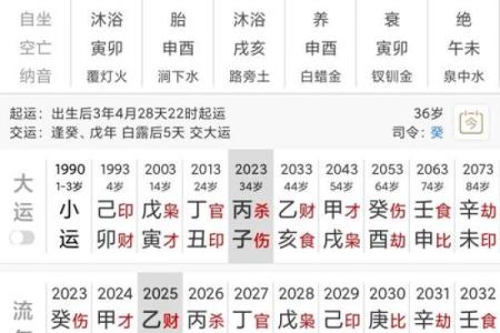1950年3月20日出生人八字算命