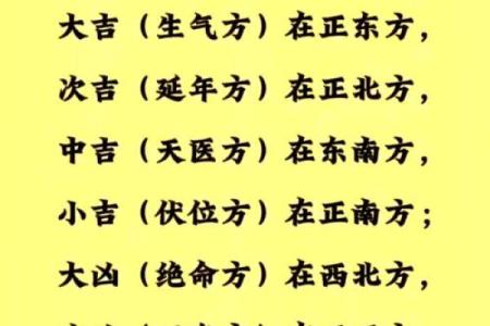 震宅震命吉凶方位