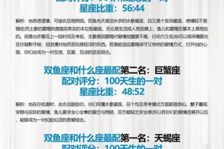 双鱼和天秤配对 双鱼座和天秤座配吗爱情