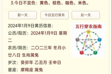 2024辛丑牛年正月初三财神方位 喜神东南财神正南
