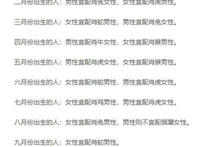 唐艺尹老师传统八字：蛇生肖出生时间看命运