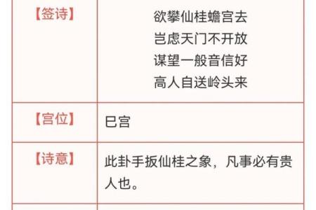 观音灵签藏签解签详解