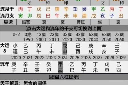 光棍命的八字格局 光棍八字命格如何