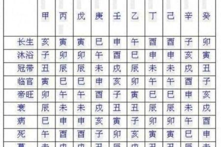 算命人不给什么人算命