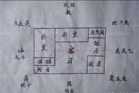 有这些房屋风水的房子建议不要住 不然一家子都倒大霉
