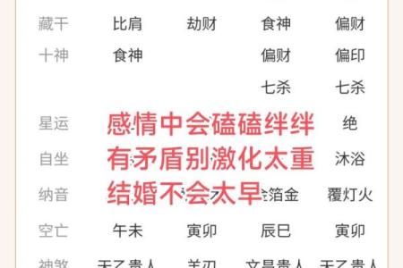 八字姻缘算命