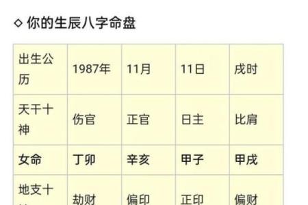 算命的人不给什么算命
