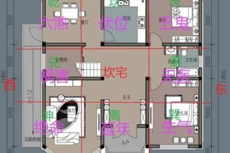 四四方方的房子风水好吗