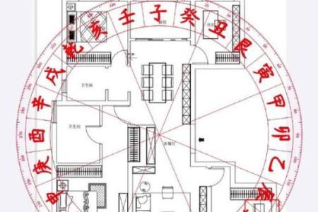 楼房客厅风水怎么看好坏