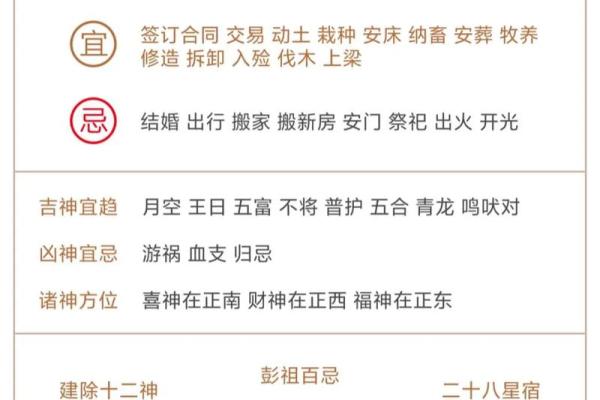 最准老黄历看日子 2024年10月属兔人适合结婚的日子一览表