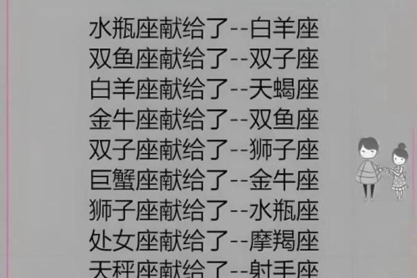 双鱼座狮子座 双鱼座与狮子座配对如何
