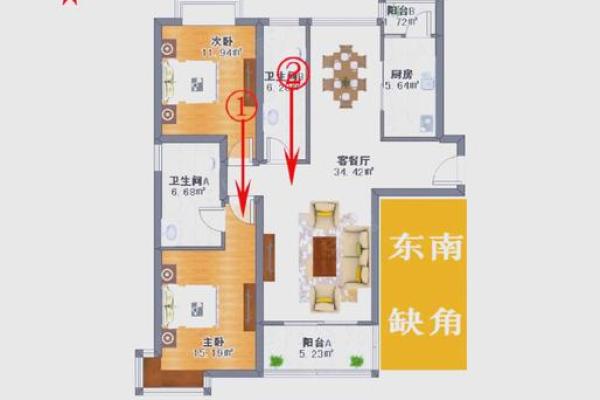 卧室北方风水
