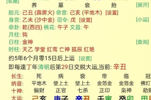 八字没有财库的化解
