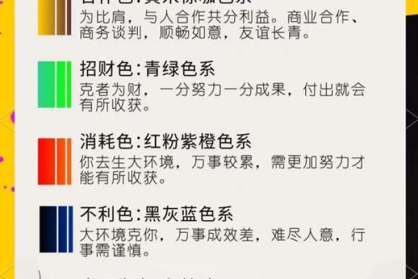 黄历上的吉凶宜忌又叫什么