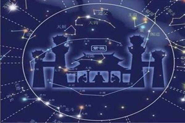 一梦江湖中紫微斗数怎么玩 一梦江湖武当紫薇九耀？