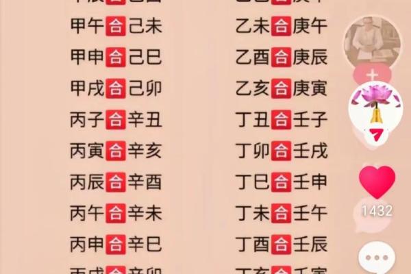 四柱八字高级教材