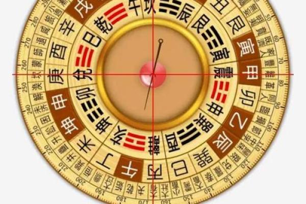 算命水关