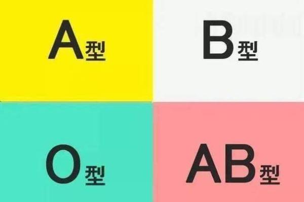 四大血型的变态绝症