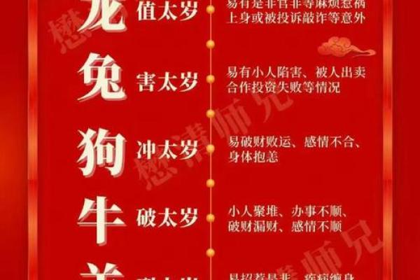 犯太岁会破财吗——八字算命
