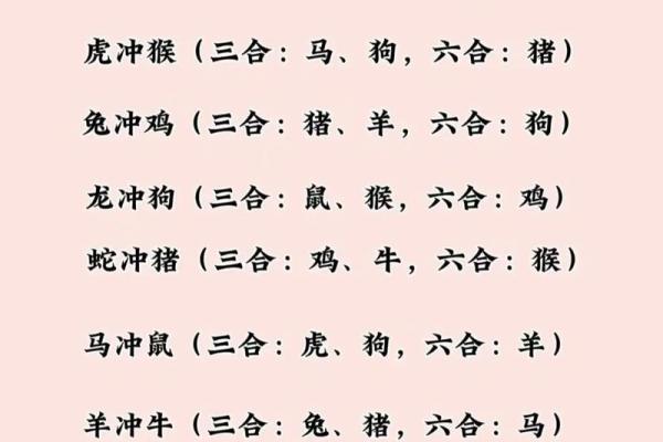 龙的生辰八字