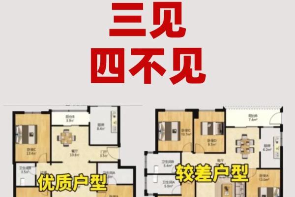 买房子注意，购房讲究哪些风水