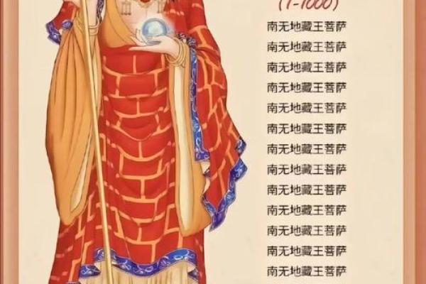 天王菩萨灵签