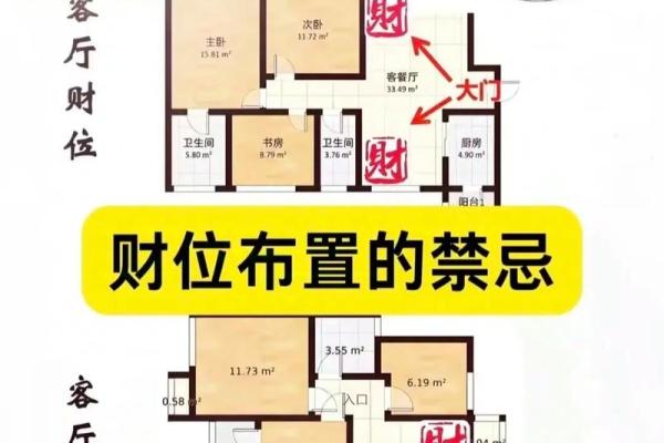 手把手教你如何布置增财的风水