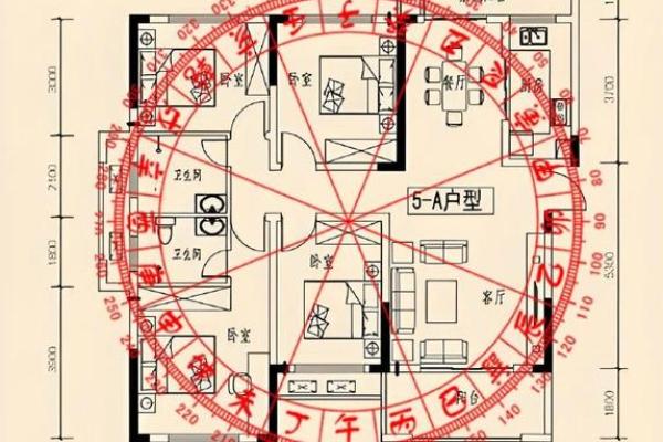 卧室的方位决定了你的运势如何