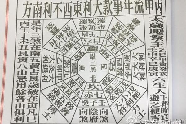 丙申日婚姻分析吉凶方位