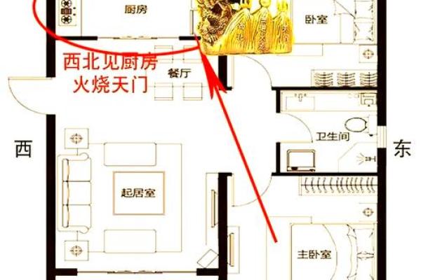 厨房改成书房风水上有什么讲究