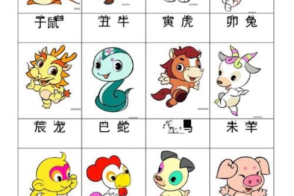 虎女属相配对，哪些生肖最佳？