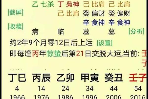 八字格局偏印格男命