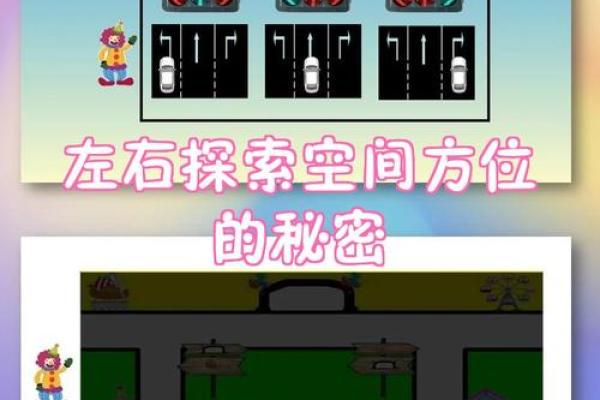 楼屋与方位的秘密