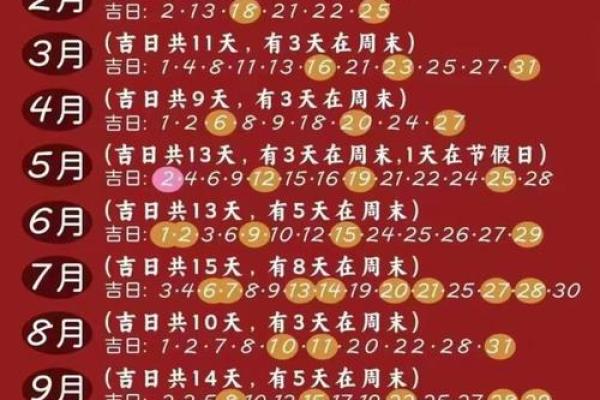 2024年全年嫁娶择日大全,2024年嫁娶吉日查询表