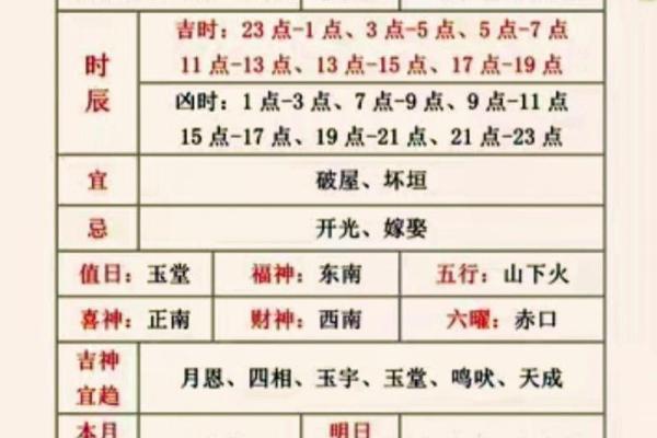 看日历运势,老黄历测运势