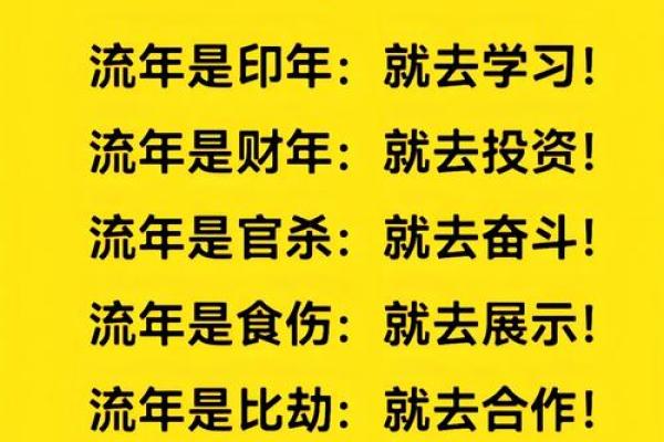 论点：五种风水易导致事业不成