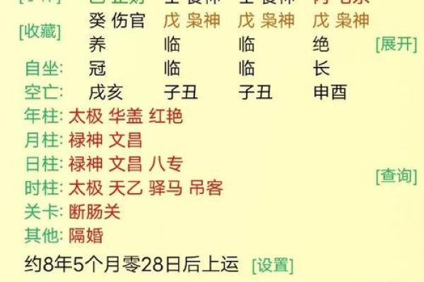 八字格神