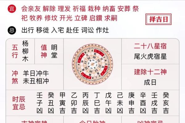 2024年8月12日(农历七月初九)每日老黄历宜忌详解