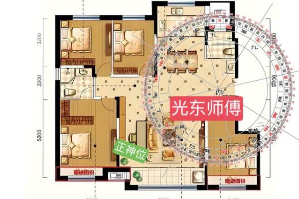 想卖房子风水怎么摆好图片