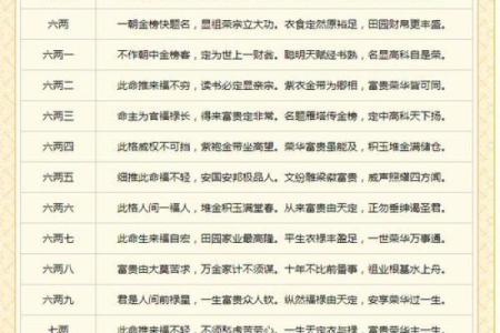 起名网称骨算命  老版称骨算命表