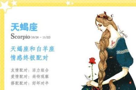 天蝎男和白羊女适合在一起吗 天蝎男和白羊女配对指数