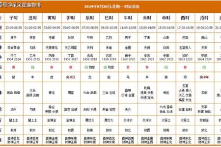 2015年今日财神方位查询表