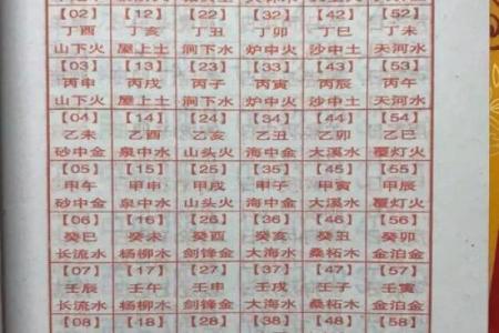 免费八字在线算命