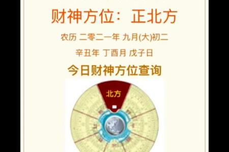 六十甲子财神方