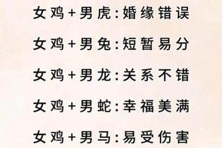 属鸡的女人和什么属相最配对 属鸡的女人和什么属相最配婚姻