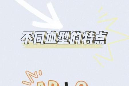 各血型女生与流行倾向