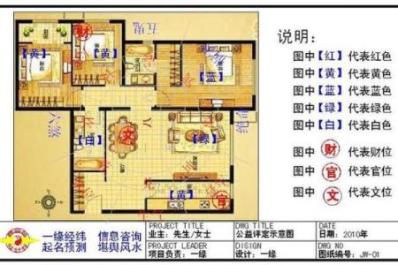农村入户怎么设计房子风水