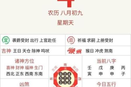 黄历今天的属相吉凶