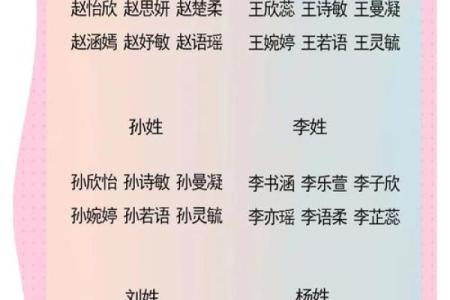 姓名配对在哪查找出来 姓名配对怎么配的？